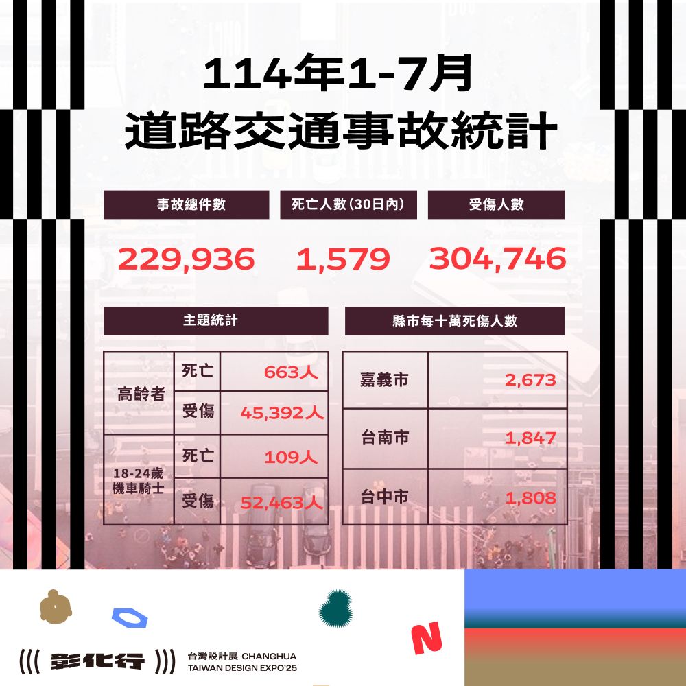 218公告的示意圖片