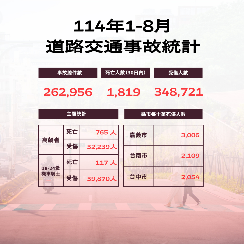 252公告的示意圖片