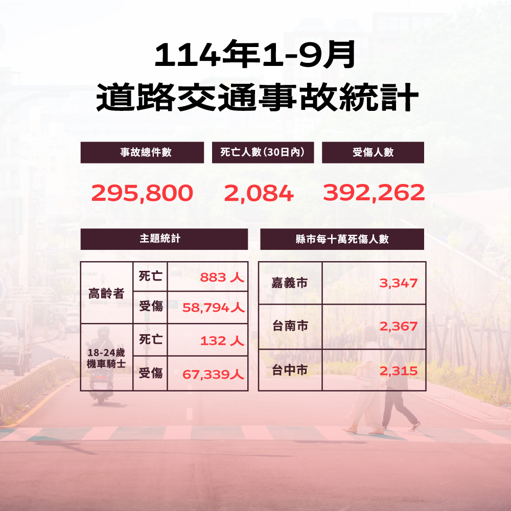 312公告的示意圖片