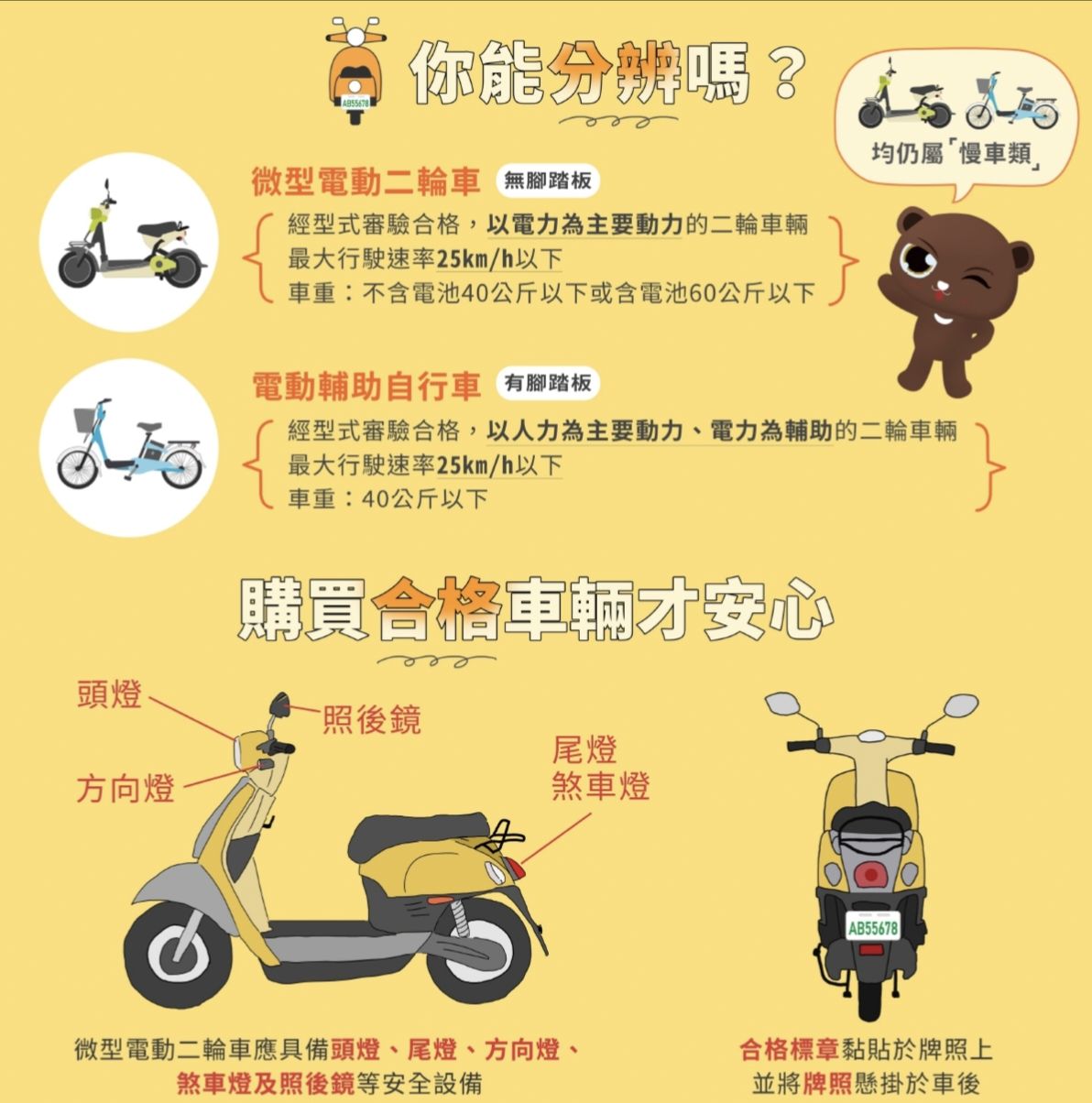 618公告的示意圖片