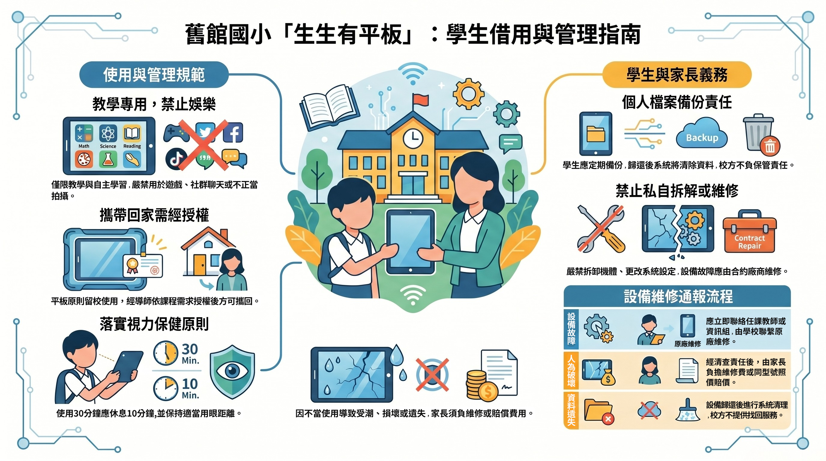 631公告的示意圖片