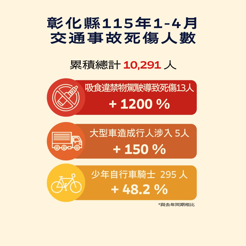 699公告的示意圖片