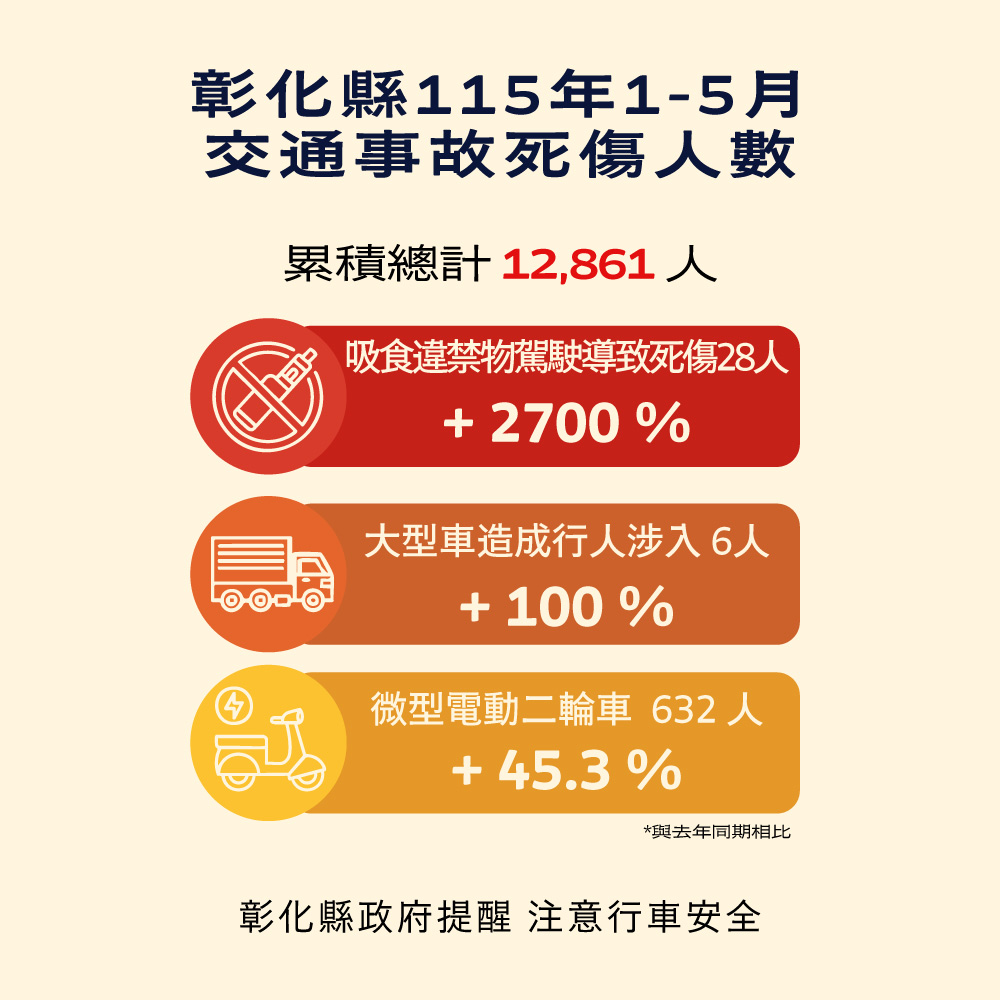 757公告的示意圖片