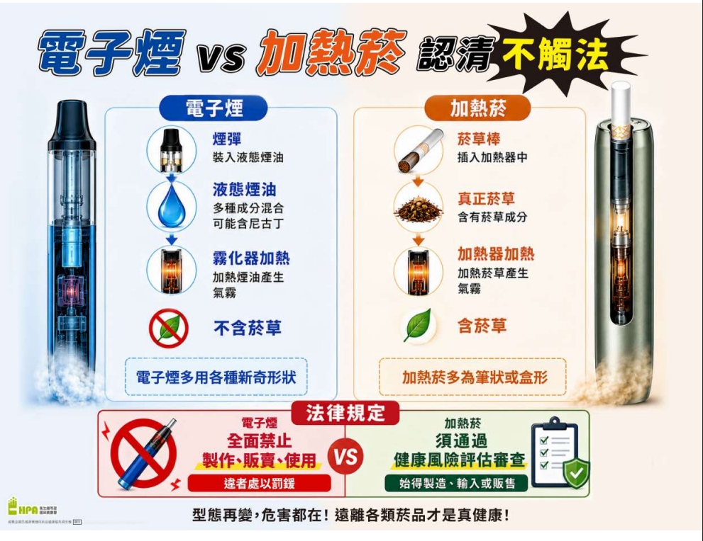 793公告的示意圖片