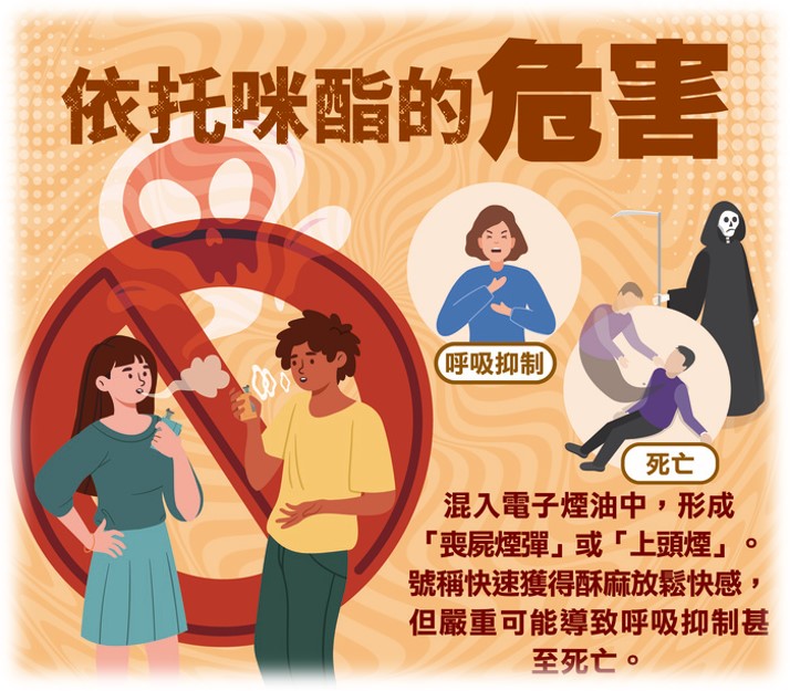公告縮圖：毒駕防制宣導